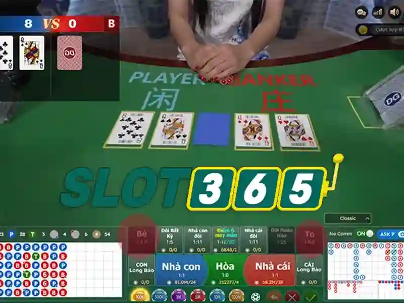 Slot365 - Trải nghiệm khe cắm trực tuyến đỉnh cao