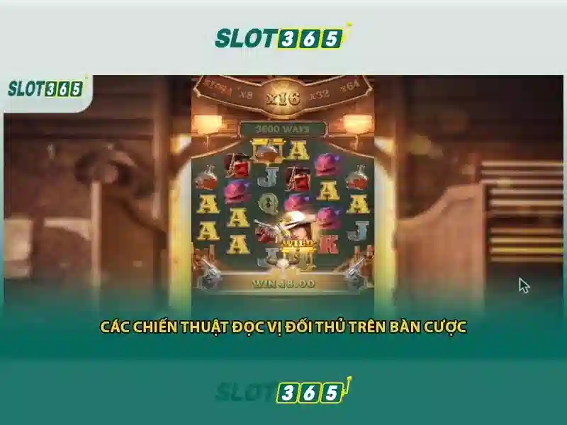 Slot365: Tổng quan, trò chơi và trải nghiệm