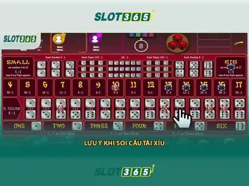 slot365 app – Trải nghiệm tối ưu với giftcode Slot365