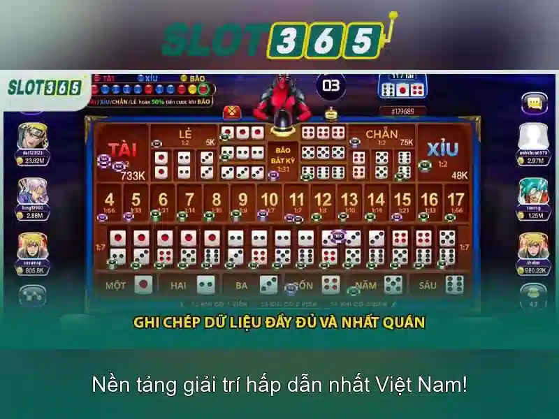 Slot365: Nền tảng slot trực tuyến phổ biến và đáng tin cậy